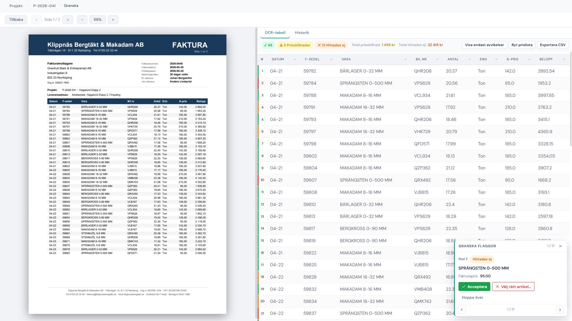 Skärmbild som visar artikel som inte hittades i prislistan, flaggad för granskning