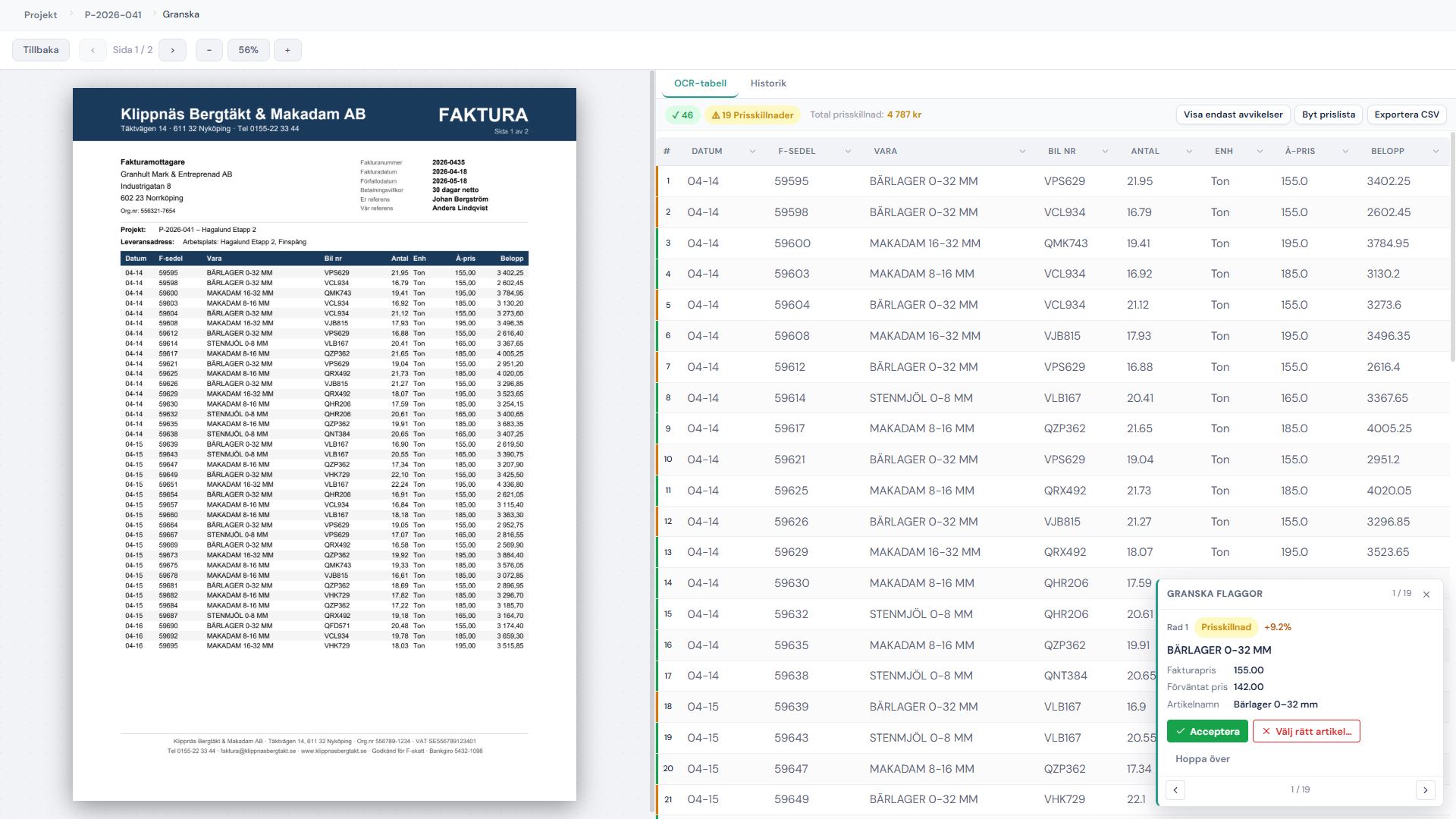 Skärmbild som visar prisavvikelse markerad på fakturarad mot avtalat pris