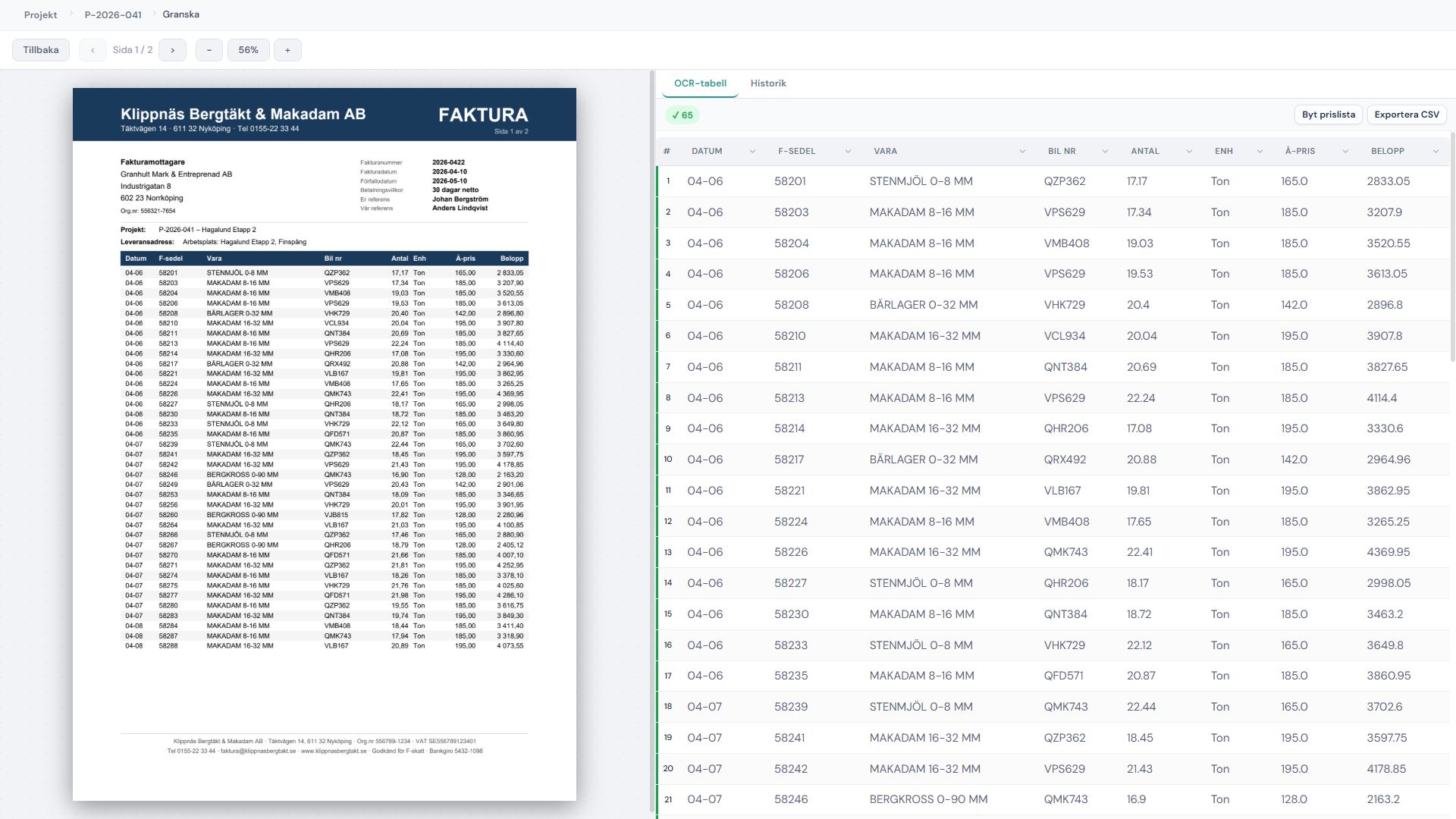 Skärmbild som visar fakturarader utan avvikelser, alla godkända mot avtal