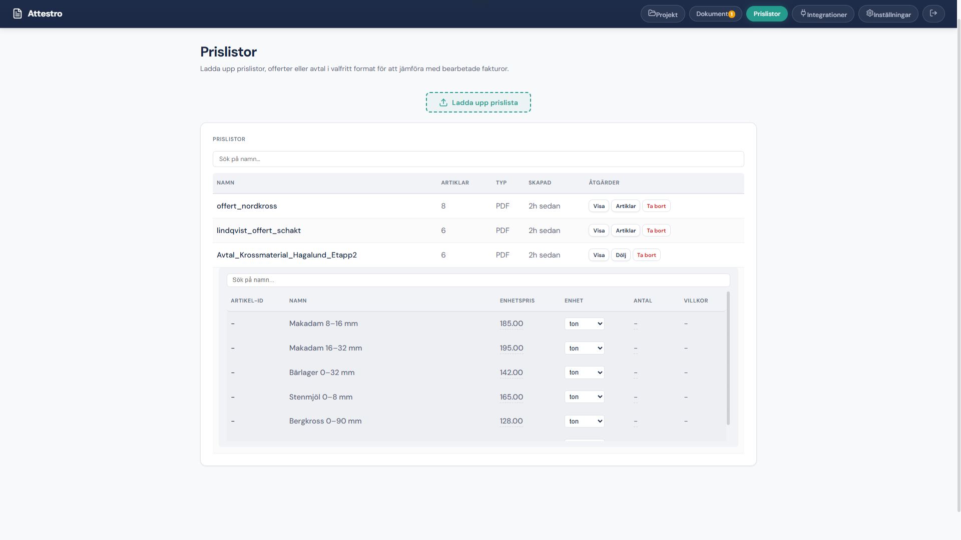 Skärmbild som visar prislistor och avtalsdokument i Attestro