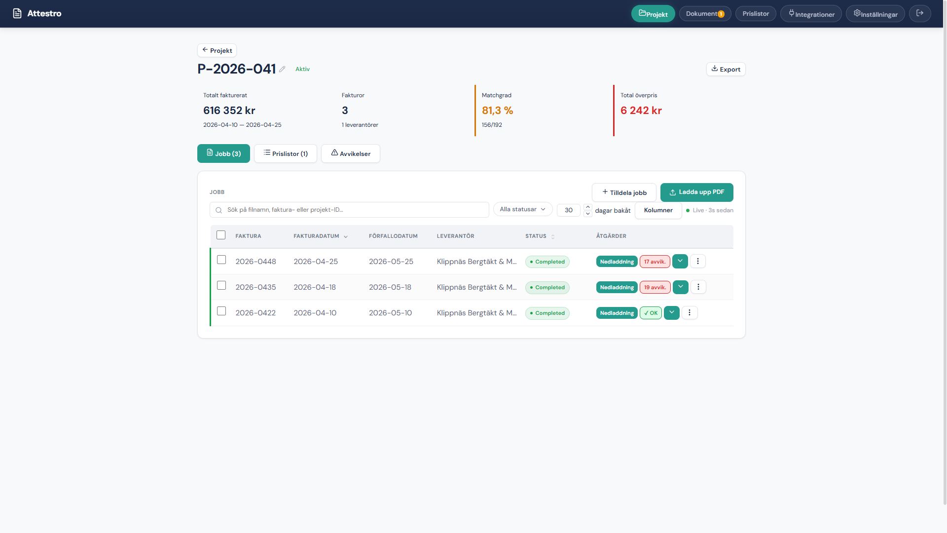 Skärmbild som visar projektvy med matchgrad och total överpris i Attestro
